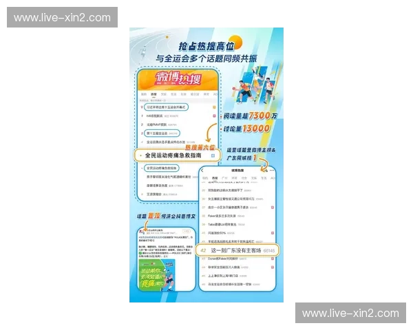 开云体育资讯汇总——最新动态与行业趋势